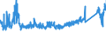 KN 7307 /Exporte /Einheit = Preise (Euro/Tonne) /Partnerland: Slowakei /Meldeland: Eur27_2020 /7307:RohrformstÃ¼cke, RohrverschluÃŸstÃ¼cke und RohrverbindungsstÃ¼cke `z.b. Bogen, Muffen`, aus Eisen Oder Stahl