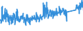 KN 7307 /Exporte /Einheit = Preise (Euro/Tonne) /Partnerland: Bulgarien /Meldeland: Eur27_2020 /7307:RohrformstÃ¼cke, RohrverschluÃŸstÃ¼cke und RohrverbindungsstÃ¼cke `z.b. Bogen, Muffen`, aus Eisen Oder Stahl