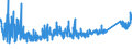 KN 7307 /Exporte /Einheit = Preise (Euro/Tonne) /Partnerland: Ukraine /Meldeland: Eur27_2020 /7307:RohrformstÃ¼cke, RohrverschluÃŸstÃ¼cke und RohrverbindungsstÃ¼cke `z.b. Bogen, Muffen`, aus Eisen Oder Stahl