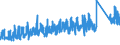 KN 7307 /Exporte /Einheit = Preise (Euro/Tonne) /Partnerland: Tunesien /Meldeland: Eur27_2020 /7307:RohrformstÃ¼cke, RohrverschluÃŸstÃ¼cke und RohrverbindungsstÃ¼cke `z.b. Bogen, Muffen`, aus Eisen Oder Stahl
