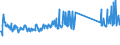 KN 73089098 /Exporte /Einheit = Preise (Euro/Tonne) /Partnerland: Italien /Meldeland: Eur27_2020 /73089098:Konstruktionen und Konstruktionsteile, aus Eisen Oder Stahl, A.n.g. (Ausg. BrÃ¼cken und BrÃ¼ckenelemente; TÃ¼rme; Gittermaste; TÃ¼ren, Fenster, und Deren Rahmen und Verkleidungen, TÃ¼rschwellen, GerÃ¼st-, Schalungs- Oder StÃ¼tzmaterial Sowie HauptsÃ¤chlich aus Blech Bestehende Erzeugnisse)