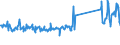 KN 73089098 /Exporte /Einheit = Preise (Euro/Tonne) /Partnerland: Irland /Meldeland: Eur27_2020 /73089098:Konstruktionen und Konstruktionsteile, aus Eisen Oder Stahl, A.n.g. (Ausg. BrÃ¼cken und BrÃ¼ckenelemente; TÃ¼rme; Gittermaste; TÃ¼ren, Fenster, und Deren Rahmen und Verkleidungen, TÃ¼rschwellen, GerÃ¼st-, Schalungs- Oder StÃ¼tzmaterial Sowie HauptsÃ¤chlich aus Blech Bestehende Erzeugnisse)