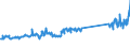 KN 73089098 /Exporte /Einheit = Preise (Euro/Tonne) /Partnerland: Daenemark /Meldeland: Eur27_2020 /73089098:Konstruktionen und Konstruktionsteile, aus Eisen Oder Stahl, A.n.g. (Ausg. BrÃ¼cken und BrÃ¼ckenelemente; TÃ¼rme; Gittermaste; TÃ¼ren, Fenster, und Deren Rahmen und Verkleidungen, TÃ¼rschwellen, GerÃ¼st-, Schalungs- Oder StÃ¼tzmaterial Sowie HauptsÃ¤chlich aus Blech Bestehende Erzeugnisse)
