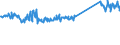 KN 73089098 /Exporte /Einheit = Preise (Euro/Tonne) /Partnerland: Schweden /Meldeland: Eur27_2020 /73089098:Konstruktionen und Konstruktionsteile, aus Eisen Oder Stahl, A.n.g. (Ausg. BrÃ¼cken und BrÃ¼ckenelemente; TÃ¼rme; Gittermaste; TÃ¼ren, Fenster, und Deren Rahmen und Verkleidungen, TÃ¼rschwellen, GerÃ¼st-, Schalungs- Oder StÃ¼tzmaterial Sowie HauptsÃ¤chlich aus Blech Bestehende Erzeugnisse)