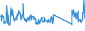 KN 73089098 /Exporte /Einheit = Preise (Euro/Tonne) /Partnerland: Liechtenstein /Meldeland: Eur27_2020 /73089098:Konstruktionen und Konstruktionsteile, aus Eisen Oder Stahl, A.n.g. (Ausg. BrÃ¼cken und BrÃ¼ckenelemente; TÃ¼rme; Gittermaste; TÃ¼ren, Fenster, und Deren Rahmen und Verkleidungen, TÃ¼rschwellen, GerÃ¼st-, Schalungs- Oder StÃ¼tzmaterial Sowie HauptsÃ¤chlich aus Blech Bestehende Erzeugnisse)