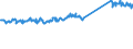KN 73089098 /Exporte /Einheit = Preise (Euro/Tonne) /Partnerland: Schweiz /Meldeland: Eur27_2020 /73089098:Konstruktionen und Konstruktionsteile, aus Eisen Oder Stahl, A.n.g. (Ausg. BrÃ¼cken und BrÃ¼ckenelemente; TÃ¼rme; Gittermaste; TÃ¼ren, Fenster, und Deren Rahmen und Verkleidungen, TÃ¼rschwellen, GerÃ¼st-, Schalungs- Oder StÃ¼tzmaterial Sowie HauptsÃ¤chlich aus Blech Bestehende Erzeugnisse)