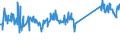 KN 73089098 /Exporte /Einheit = Preise (Euro/Tonne) /Partnerland: Litauen /Meldeland: Eur27_2020 /73089098:Konstruktionen und Konstruktionsteile, aus Eisen Oder Stahl, A.n.g. (Ausg. BrÃ¼cken und BrÃ¼ckenelemente; TÃ¼rme; Gittermaste; TÃ¼ren, Fenster, und Deren Rahmen und Verkleidungen, TÃ¼rschwellen, GerÃ¼st-, Schalungs- Oder StÃ¼tzmaterial Sowie HauptsÃ¤chlich aus Blech Bestehende Erzeugnisse)