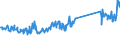 KN 73089098 /Exporte /Einheit = Preise (Euro/Tonne) /Partnerland: Polen /Meldeland: Eur27_2020 /73089098:Konstruktionen und Konstruktionsteile, aus Eisen Oder Stahl, A.n.g. (Ausg. BrÃ¼cken und BrÃ¼ckenelemente; TÃ¼rme; Gittermaste; TÃ¼ren, Fenster, und Deren Rahmen und Verkleidungen, TÃ¼rschwellen, GerÃ¼st-, Schalungs- Oder StÃ¼tzmaterial Sowie HauptsÃ¤chlich aus Blech Bestehende Erzeugnisse)