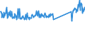 KN 73089098 /Exporte /Einheit = Preise (Euro/Tonne) /Partnerland: Ungarn /Meldeland: Eur27_2020 /73089098:Konstruktionen und Konstruktionsteile, aus Eisen Oder Stahl, A.n.g. (Ausg. BrÃ¼cken und BrÃ¼ckenelemente; TÃ¼rme; Gittermaste; TÃ¼ren, Fenster, und Deren Rahmen und Verkleidungen, TÃ¼rschwellen, GerÃ¼st-, Schalungs- Oder StÃ¼tzmaterial Sowie HauptsÃ¤chlich aus Blech Bestehende Erzeugnisse)