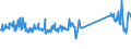 KN 73089098 /Exporte /Einheit = Preise (Euro/Tonne) /Partnerland: Rumaenien /Meldeland: Eur27_2020 /73089098:Konstruktionen und Konstruktionsteile, aus Eisen Oder Stahl, A.n.g. (Ausg. BrÃ¼cken und BrÃ¼ckenelemente; TÃ¼rme; Gittermaste; TÃ¼ren, Fenster, und Deren Rahmen und Verkleidungen, TÃ¼rschwellen, GerÃ¼st-, Schalungs- Oder StÃ¼tzmaterial Sowie HauptsÃ¤chlich aus Blech Bestehende Erzeugnisse)
