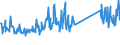 KN 73089098 /Exporte /Einheit = Preise (Euro/Tonne) /Partnerland: Moldau /Meldeland: Eur27_2020 /73089098:Konstruktionen und Konstruktionsteile, aus Eisen Oder Stahl, A.n.g. (Ausg. BrÃ¼cken und BrÃ¼ckenelemente; TÃ¼rme; Gittermaste; TÃ¼ren, Fenster, und Deren Rahmen und Verkleidungen, TÃ¼rschwellen, GerÃ¼st-, Schalungs- Oder StÃ¼tzmaterial Sowie HauptsÃ¤chlich aus Blech Bestehende Erzeugnisse)