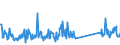 KN 73089098 /Exporte /Einheit = Preise (Euro/Tonne) /Partnerland: Montenegro /Meldeland: Eur27_2020 /73089098:Konstruktionen und Konstruktionsteile, aus Eisen Oder Stahl, A.n.g. (Ausg. BrÃ¼cken und BrÃ¼ckenelemente; TÃ¼rme; Gittermaste; TÃ¼ren, Fenster, und Deren Rahmen und Verkleidungen, TÃ¼rschwellen, GerÃ¼st-, Schalungs- Oder StÃ¼tzmaterial Sowie HauptsÃ¤chlich aus Blech Bestehende Erzeugnisse)