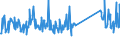 KN 73089098 /Exporte /Einheit = Preise (Euro/Tonne) /Partnerland: Tunesien /Meldeland: Eur27_2020 /73089098:Konstruktionen und Konstruktionsteile, aus Eisen Oder Stahl, A.n.g. (Ausg. BrÃ¼cken und BrÃ¼ckenelemente; TÃ¼rme; Gittermaste; TÃ¼ren, Fenster, und Deren Rahmen und Verkleidungen, TÃ¼rschwellen, GerÃ¼st-, Schalungs- Oder StÃ¼tzmaterial Sowie HauptsÃ¤chlich aus Blech Bestehende Erzeugnisse)