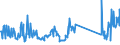 KN 73089098 /Exporte /Einheit = Preise (Euro/Tonne) /Partnerland: Aegypten /Meldeland: Eur27_2020 /73089098:Konstruktionen und Konstruktionsteile, aus Eisen Oder Stahl, A.n.g. (Ausg. BrÃ¼cken und BrÃ¼ckenelemente; TÃ¼rme; Gittermaste; TÃ¼ren, Fenster, und Deren Rahmen und Verkleidungen, TÃ¼rschwellen, GerÃ¼st-, Schalungs- Oder StÃ¼tzmaterial Sowie HauptsÃ¤chlich aus Blech Bestehende Erzeugnisse)