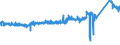 KN 73102910 /Exporte /Einheit = Preise (Euro/Tonne) /Partnerland: Niederlande /Meldeland: Eur27_2020 /73102910:SammelbehÃ¤lter, FÃ¤sser, Trommeln, Kannen und Ã¤hnl. BehÃ¤lter, aus Eisen Oder Stahl, FÃ¼r Stoffe Aller Art, mit Einem FassungsvermÃ¶gen von < 50 l und mit Einer Wanddicke von < 0,5 mm, A.n.g. (Ausg. FÃ¼r Verdichtete Oder VerflÃ¼ssigte Gase Sowie Dosen)
