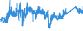KN 73102910 /Exporte /Einheit = Preise (Euro/Tonne) /Partnerland: Schweden /Meldeland: Eur27_2020 /73102910:SammelbehÃ¤lter, FÃ¤sser, Trommeln, Kannen und Ã¤hnl. BehÃ¤lter, aus Eisen Oder Stahl, FÃ¼r Stoffe Aller Art, mit Einem FassungsvermÃ¶gen von < 50 l und mit Einer Wanddicke von < 0,5 mm, A.n.g. (Ausg. FÃ¼r Verdichtete Oder VerflÃ¼ssigte Gase Sowie Dosen)