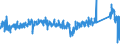 KN 7310 /Exporte /Einheit = Preise (Euro/Tonne) /Partnerland: Schweden /Meldeland: Eur27_2020 /7310:SammelbehÃ¤lter, FÃ¤sser, Trommeln, Kannen, Dosen und Ã¤hnl. BehÃ¤lter, aus Eisen Oder Stahl, FÃ¼r Stoffe Aller art (Ausg. Verdichtete Oder VerflÃ¼ssigte Gase), mit Einem FassungsvermÃ¶gen von <= 300 l, Ohne Mechanische Oder WÃ¤rmetechnische Einrichtungen, Auch mit Innenauskleidung Oder WÃ¤rmeschutzverkleidung, A.n.g.