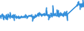 KN 7310 /Exporte /Einheit = Preise (Euro/Tonne) /Partnerland: Oesterreich /Meldeland: Eur27_2020 /7310:SammelbehÃ¤lter, FÃ¤sser, Trommeln, Kannen, Dosen und Ã¤hnl. BehÃ¤lter, aus Eisen Oder Stahl, FÃ¼r Stoffe Aller art (Ausg. Verdichtete Oder VerflÃ¼ssigte Gase), mit Einem FassungsvermÃ¶gen von <= 300 l, Ohne Mechanische Oder WÃ¤rmetechnische Einrichtungen, Auch mit Innenauskleidung Oder WÃ¤rmeschutzverkleidung, A.n.g.