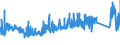 KN 7310 /Exporte /Einheit = Preise (Euro/Tonne) /Partnerland: Tunesien /Meldeland: Eur27_2020 /7310:SammelbehÃ¤lter, FÃ¤sser, Trommeln, Kannen, Dosen und Ã¤hnl. BehÃ¤lter, aus Eisen Oder Stahl, FÃ¼r Stoffe Aller art (Ausg. Verdichtete Oder VerflÃ¼ssigte Gase), mit Einem FassungsvermÃ¶gen von <= 300 l, Ohne Mechanische Oder WÃ¤rmetechnische Einrichtungen, Auch mit Innenauskleidung Oder WÃ¤rmeschutzverkleidung, A.n.g.