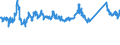 KN 73121061 /Exporte /Einheit = Preise (Euro/Tonne) /Partnerland: Belgien /Meldeland: Eur27_2020 /73121061:Litzen aus Eisen Oder Anderem als Nichtrostendem Stahl, mit Einer GrÃ¶ÃŸten Querschnittsabmessung von > 3 mm, NichtÃ¼berzogen (Ausg. Isolierte Erzeugnisse FÃ¼r die Elektrotechnik Sowie Verwundener Zaundraht und Stacheldraht)