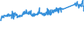 KN 73121081 /Exporte /Einheit = Preise (Euro/Tonne) /Partnerland: Deutschland /Meldeland: Eur27_2020 /73121081:Kabel und Seile `einschl. Verschlossene Seile`, aus Eisen Oder Anderem als Nichtrostendem Stahl, mit Einer GrÃ¶ÃŸten Querschnittsabmessung von > 3 mm bis 12 mm, NichtÃ¼berzogen Oder nur Verzinkt (Ausg. Isolierte Erzeugnisse FÃ¼r die Elektrotechnik Sowie Verwundener Zaundraht und Stacheldraht)