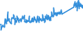 KN 73121081 /Exporte /Einheit = Preise (Euro/Tonne) /Partnerland: Ver.koenigreich /Meldeland: Eur27_2020 /73121081:Kabel und Seile `einschl. Verschlossene Seile`, aus Eisen Oder Anderem als Nichtrostendem Stahl, mit Einer GrÃ¶ÃŸten Querschnittsabmessung von > 3 mm bis 12 mm, NichtÃ¼berzogen Oder nur Verzinkt (Ausg. Isolierte Erzeugnisse FÃ¼r die Elektrotechnik Sowie Verwundener Zaundraht und Stacheldraht)