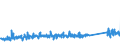 KN 73121081 /Exporte /Einheit = Preise (Euro/Tonne) /Partnerland: Griechenland /Meldeland: Eur27_2020 /73121081:Kabel und Seile `einschl. Verschlossene Seile`, aus Eisen Oder Anderem als Nichtrostendem Stahl, mit Einer GrÃ¶ÃŸten Querschnittsabmessung von > 3 mm bis 12 mm, NichtÃ¼berzogen Oder nur Verzinkt (Ausg. Isolierte Erzeugnisse FÃ¼r die Elektrotechnik Sowie Verwundener Zaundraht und Stacheldraht)