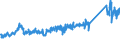 KN 73121083 /Exporte /Einheit = Preise (Euro/Tonne) /Partnerland: Niederlande /Meldeland: Eur27_2020 /73121083:Kabel und Seile `einschl. Verschlossene Seile`, aus Eisen Oder Anderem als Nichtrostendem Stahl, mit Einer GrÃ¶ÃŸten Querschnittsabmessung von > 12 mm bis 24 mm, NichtÃ¼berzogen Oder nur Verzinkt (Ausg. Isolierte Erzeugnisse FÃ¼r die Elektrotechnik Sowie Verwundener Zaundraht und Stacheldraht)