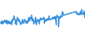 KN 73121083 /Exporte /Einheit = Preise (Euro/Tonne) /Partnerland: Deutschland /Meldeland: Eur27_2020 /73121083:Kabel und Seile `einschl. Verschlossene Seile`, aus Eisen Oder Anderem als Nichtrostendem Stahl, mit Einer GrÃ¶ÃŸten Querschnittsabmessung von > 12 mm bis 24 mm, NichtÃ¼berzogen Oder nur Verzinkt (Ausg. Isolierte Erzeugnisse FÃ¼r die Elektrotechnik Sowie Verwundener Zaundraht und Stacheldraht)