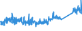 KN 73121083 /Exporte /Einheit = Preise (Euro/Tonne) /Partnerland: Daenemark /Meldeland: Eur27_2020 /73121083:Kabel und Seile `einschl. Verschlossene Seile`, aus Eisen Oder Anderem als Nichtrostendem Stahl, mit Einer GrÃ¶ÃŸten Querschnittsabmessung von > 12 mm bis 24 mm, NichtÃ¼berzogen Oder nur Verzinkt (Ausg. Isolierte Erzeugnisse FÃ¼r die Elektrotechnik Sowie Verwundener Zaundraht und Stacheldraht)