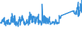 KN 73121083 /Exporte /Einheit = Preise (Euro/Tonne) /Partnerland: Norwegen /Meldeland: Eur27_2020 /73121083:Kabel und Seile `einschl. Verschlossene Seile`, aus Eisen Oder Anderem als Nichtrostendem Stahl, mit Einer GrÃ¶ÃŸten Querschnittsabmessung von > 12 mm bis 24 mm, NichtÃ¼berzogen Oder nur Verzinkt (Ausg. Isolierte Erzeugnisse FÃ¼r die Elektrotechnik Sowie Verwundener Zaundraht und Stacheldraht)