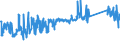 KN 73121083 /Exporte /Einheit = Preise (Euro/Tonne) /Partnerland: Finnland /Meldeland: Eur27_2020 /73121083:Kabel und Seile `einschl. Verschlossene Seile`, aus Eisen Oder Anderem als Nichtrostendem Stahl, mit Einer GrÃ¶ÃŸten Querschnittsabmessung von > 12 mm bis 24 mm, NichtÃ¼berzogen Oder nur Verzinkt (Ausg. Isolierte Erzeugnisse FÃ¼r die Elektrotechnik Sowie Verwundener Zaundraht und Stacheldraht)