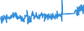 KN 73121083 /Exporte /Einheit = Preise (Euro/Tonne) /Partnerland: Oesterreich /Meldeland: Eur27_2020 /73121083:Kabel und Seile `einschl. Verschlossene Seile`, aus Eisen Oder Anderem als Nichtrostendem Stahl, mit Einer GrÃ¶ÃŸten Querschnittsabmessung von > 12 mm bis 24 mm, NichtÃ¼berzogen Oder nur Verzinkt (Ausg. Isolierte Erzeugnisse FÃ¼r die Elektrotechnik Sowie Verwundener Zaundraht und Stacheldraht)