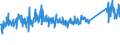 KN 73121083 /Exporte /Einheit = Preise (Euro/Tonne) /Partnerland: Schweiz /Meldeland: Eur27_2020 /73121083:Kabel und Seile `einschl. Verschlossene Seile`, aus Eisen Oder Anderem als Nichtrostendem Stahl, mit Einer GrÃ¶ÃŸten Querschnittsabmessung von > 12 mm bis 24 mm, NichtÃ¼berzogen Oder nur Verzinkt (Ausg. Isolierte Erzeugnisse FÃ¼r die Elektrotechnik Sowie Verwundener Zaundraht und Stacheldraht)