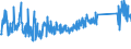 KN 73121083 /Exporte /Einheit = Preise (Euro/Tonne) /Partnerland: Tschechien /Meldeland: Eur27_2020 /73121083:Kabel und Seile `einschl. Verschlossene Seile`, aus Eisen Oder Anderem als Nichtrostendem Stahl, mit Einer GrÃ¶ÃŸten Querschnittsabmessung von > 12 mm bis 24 mm, NichtÃ¼berzogen Oder nur Verzinkt (Ausg. Isolierte Erzeugnisse FÃ¼r die Elektrotechnik Sowie Verwundener Zaundraht und Stacheldraht)