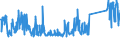 KN 73121085 /Exporte /Einheit = Preise (Euro/Tonne) /Partnerland: Griechenland /Meldeland: Eur27_2020 /73121085:Kabel und Seile `einschl. Verschlossene Seile`, aus Eisen Oder Anderem als Nichtrostendem Stahl, mit Einer Größten Querschnittsabmessung von > 24 mm bis 48 mm, Nichtüberzogen Oder nur Verzinkt (Ausg. Isolierte Erzeugnisse für die Elektrotechnik Sowie Verwundener Zaundraht und Stacheldraht)