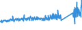 KN 73121085 /Exporte /Einheit = Preise (Euro/Tonne) /Partnerland: Schweden /Meldeland: Eur27_2020 /73121085:Kabel und Seile `einschl. Verschlossene Seile`, aus Eisen Oder Anderem als Nichtrostendem Stahl, mit Einer GrÃ¶ÃŸten Querschnittsabmessung von > 24 mm bis 48 mm, NichtÃ¼berzogen Oder nur Verzinkt (Ausg. Isolierte Erzeugnisse FÃ¼r die Elektrotechnik Sowie Verwundener Zaundraht und Stacheldraht)