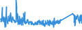 KN 73121085 /Exporte /Einheit = Preise (Euro/Tonne) /Partnerland: Tschechien /Meldeland: Eur27_2020 /73121085:Kabel und Seile `einschl. Verschlossene Seile`, aus Eisen Oder Anderem als Nichtrostendem Stahl, mit Einer GrÃ¶ÃŸten Querschnittsabmessung von > 24 mm bis 48 mm, NichtÃ¼berzogen Oder nur Verzinkt (Ausg. Isolierte Erzeugnisse FÃ¼r die Elektrotechnik Sowie Verwundener Zaundraht und Stacheldraht)