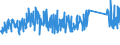 KN 73121085 /Exporte /Einheit = Preise (Euro/Tonne) /Partnerland: Russland /Meldeland: Eur27_2020 /73121085:Kabel und Seile `einschl. Verschlossene Seile`, aus Eisen Oder Anderem als Nichtrostendem Stahl, mit Einer GrÃ¶ÃŸten Querschnittsabmessung von > 24 mm bis 48 mm, NichtÃ¼berzogen Oder nur Verzinkt (Ausg. Isolierte Erzeugnisse FÃ¼r die Elektrotechnik Sowie Verwundener Zaundraht und Stacheldraht)