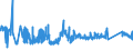 KN 73142090 /Exporte /Einheit = Preise (Euro/Tonne) /Partnerland: Slowakei /Meldeland: Eur27_2020 /73142090:Gitter und Geflechte, an den Kreuzungsstellen VerschweiÃŸt, mit Einer MaschengrÃ¶ÃŸe von >= 100 CmÂ², aus Eisen- Oder Stahldraht mit Einer GrÃ¶ÃŸten Querschnittsabmessung von >= 3 mm (Ausg. aus Geripptem Draht)