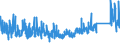 KN 73144900 /Exporte /Einheit = Preise (Euro/Tonne) /Partnerland: Schweiz /Meldeland: Eur27_2020 /73144900:Gitter und Geflechte, aus Eisendraht Oder Stahldraht, an den Kreuzungsstellen Nicht VerschweiÃŸt (Ausg. Verzinkt Oder mit Kunststoff Ã¼berzogen)