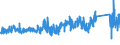 KN 73151190 /Exporte /Einheit = Preise (Euro/Tonne) /Partnerland: Daenemark /Meldeland: Eur27_2020 /73151190:Rollenketten aus Eisen Oder Stahl (Ausg. von der FÃ¼r FahrrÃ¤der, Mopeds und KraftrÃ¤der Verwendeten Art)