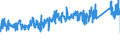 KN 73151190 /Exporte /Einheit = Preise (Euro/Tonne) /Partnerland: Schweden /Meldeland: Eur27_2020 /73151190:Rollenketten aus Eisen Oder Stahl (Ausg. von der FÃ¼r FahrrÃ¤der, Mopeds und KraftrÃ¤der Verwendeten Art)