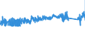 KN 73151190 /Exporte /Einheit = Preise (Euro/Tonne) /Partnerland: Oesterreich /Meldeland: Eur27_2020 /73151190:Rollenketten aus Eisen Oder Stahl (Ausg. von der FÃ¼r FahrrÃ¤der, Mopeds und KraftrÃ¤der Verwendeten Art)
