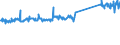 KN 73158200 /Exporte /Einheit = Preise (Euro/Tonne) /Partnerland: Deutschland /Meldeland: Eur27_2020 /73158200:Ketten aus Eisen Oder Stahl, mit GeschweiÃŸten Gliedern (Ausg. Gelenkketten, Gleitschutzketten und Stegketten)
