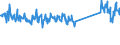 KN 73158200 /Exporte /Einheit = Preise (Euro/Tonne) /Partnerland: Italien /Meldeland: Eur27_2020 /73158200:Ketten aus Eisen Oder Stahl, mit GeschweiÃŸten Gliedern (Ausg. Gelenkketten, Gleitschutzketten und Stegketten)
