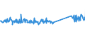 KN 73158200 /Exporte /Einheit = Preise (Euro/Tonne) /Partnerland: Daenemark /Meldeland: Eur27_2020 /73158200:Ketten aus Eisen Oder Stahl, mit GeschweiÃŸten Gliedern (Ausg. Gelenkketten, Gleitschutzketten und Stegketten)