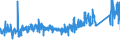 KN 73158900 /Exporte /Einheit = Preise (Euro/Tonne) /Partnerland: Deutschland /Meldeland: Eur27_2020 /73158900:Ketten aus Eisen Oder Stahl (Ausg. Gelenkketten, Gleitschutzketten, Stegketten, Ketten mit GeschweiÃŸten Gliedern Sowie Teile Davon; Uhrketten, Schmuckketten Usw., FrÃ¤s- und SÃ¤geketten, Gleisketten, Mitnehmerketten FÃ¼r FÃ¶rdereinrichtungen, Zangenketten FÃ¼r Textilmaschinen Usw., Sicherheitsvorrichtungen mit Ketten zum VerschlieÃŸen von TÃ¼ren Sowie Messketten)