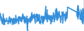 KN 7315 /Exporte /Einheit = Preise (Euro/Tonne) /Partnerland: Griechenland /Meldeland: Eur27_2020 /7315:Ketten und Teile Davon, aus Eisen Oder Stahl (Ausg. Uhrketten, Schmuckketten Usw., FrÃ¤s- und SÃ¤geketten, Gleisketten, Mitnehmerketten FÃ¼r FÃ¶rdereinrichtungen, Zangenketten FÃ¼r Textilmaschinen Usw., Sicherheitsvorrichtungen mit Ketten zum SchlieÃŸen von TÃ¼ren Sowie Messketten)