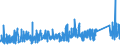 KN 7315 /Exporte /Einheit = Preise (Euro/Tonne) /Partnerland: Aegypten /Meldeland: Eur27_2020 /7315:Ketten und Teile Davon, aus Eisen Oder Stahl (Ausg. Uhrketten, Schmuckketten Usw., FrÃ¤s- und SÃ¤geketten, Gleisketten, Mitnehmerketten FÃ¼r FÃ¶rdereinrichtungen, Zangenketten FÃ¼r Textilmaschinen Usw., Sicherheitsvorrichtungen mit Ketten zum SchlieÃŸen von TÃ¼ren Sowie Messketten)